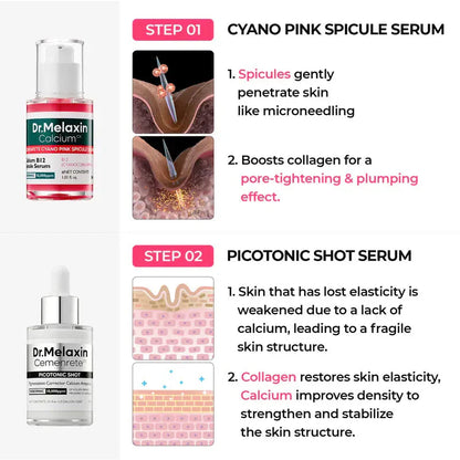 Radiant Blowout Routine Set